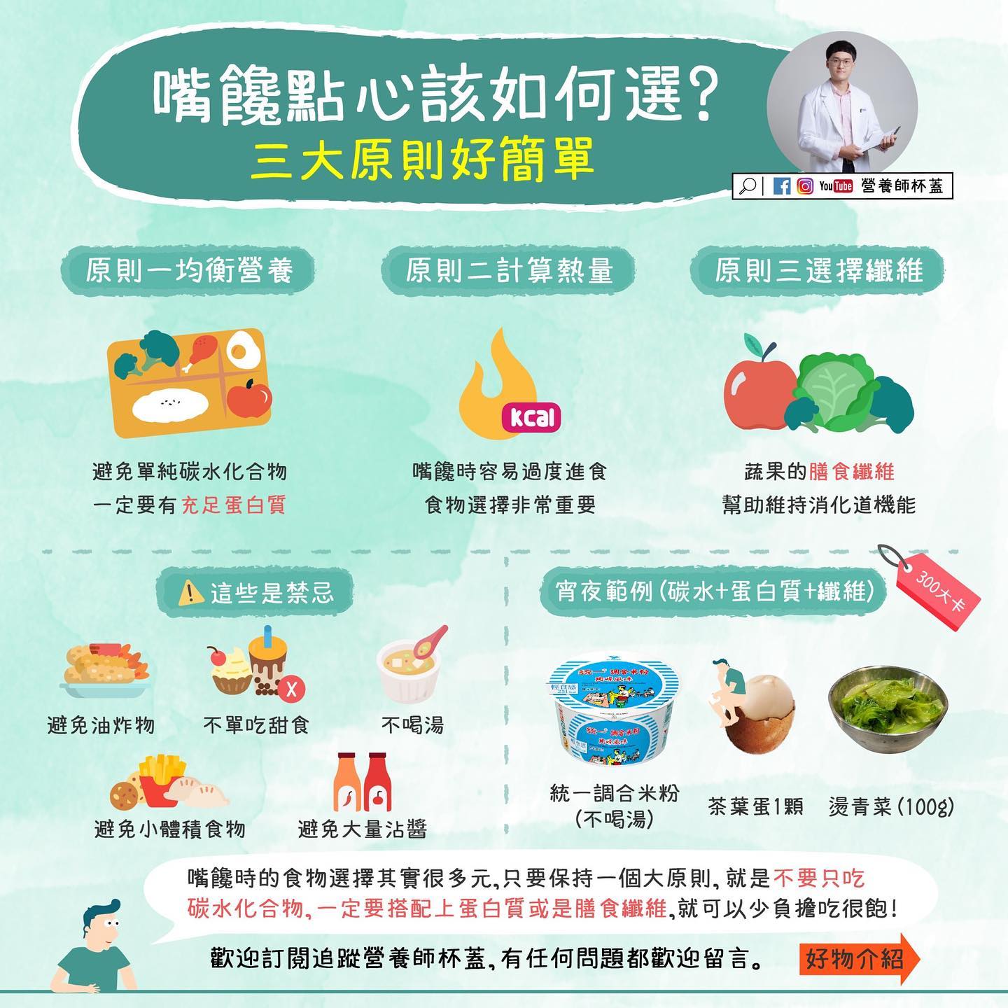*點心選擇技巧