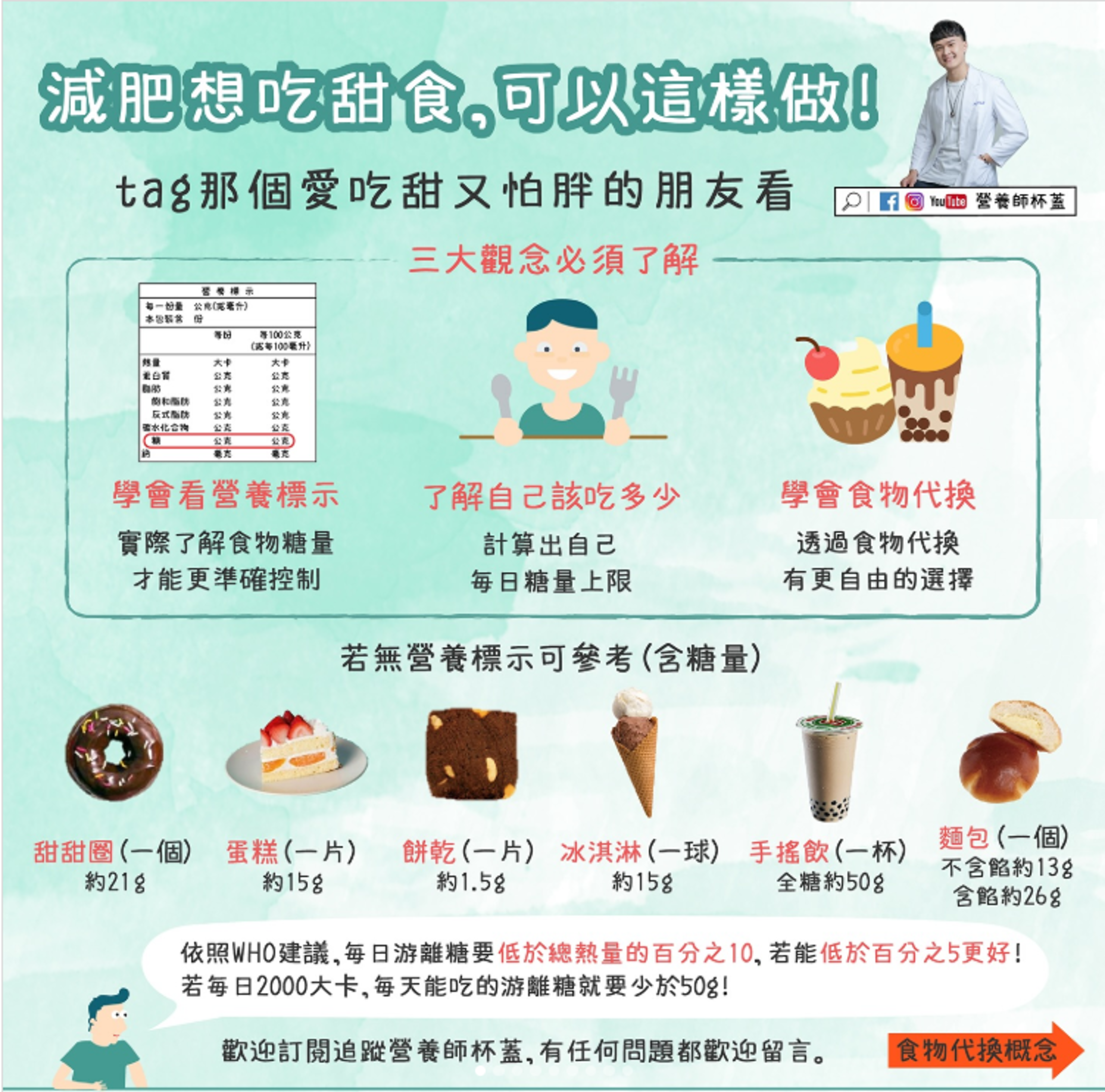 *吃零食小訣竅