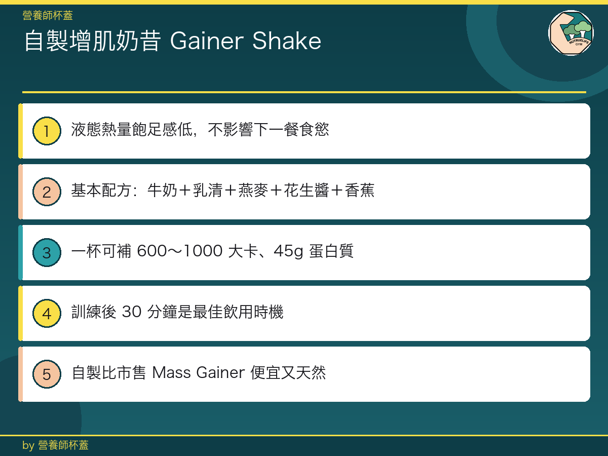 diy-gainer-shake
